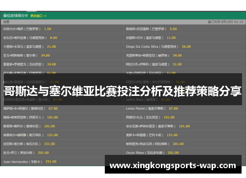哥斯达与塞尔维亚比赛投注分析及推荐策略分享
