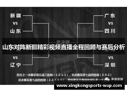 山东对阵新疆精彩视频直播全程回顾与赛后分析